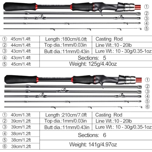 Angelrute 1,8 m/2,1 m Köder Angelrute Carbon Fiber Casting Angelrute Köder Gewicht 10-30g Reise angelrute Tragbare Angelrute(1.8M)
