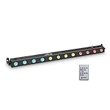 Cameo TRIBAR 200 IR LED-Bar Anzahl LEDs (Details): 12 x 3W