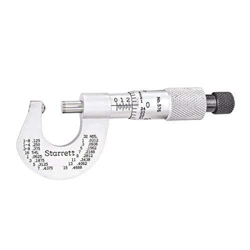 Starrett 576 x R), Ratsche Stop, Hartmetall, Faces, 0–1/5,1 cm Reihe 0 cm Abschlussfeier, Full Finish konisch Rahmen