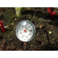 Vitavia Bodenthermometer