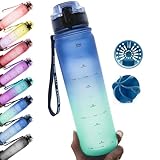 Live Infinitely Wasserflasche mit Zeitmarkierung, isolierter, gemessener Wasser-Tracker-Bildschirm, BPA-freie Fitness-Wasserflasche, verschließbarer Klappdeckel, gummiert, 680 ml (Twilight, 680 ml)